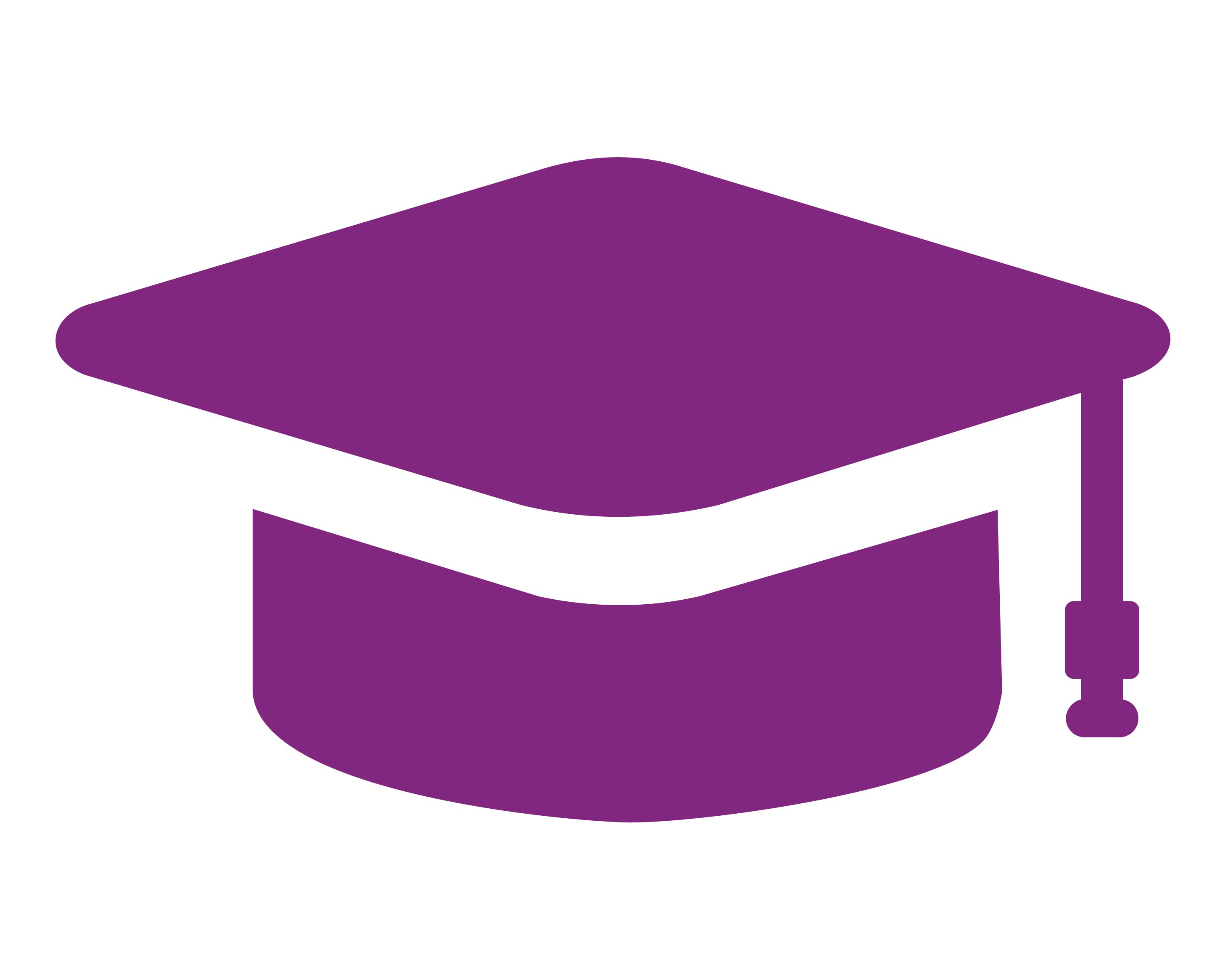 graduates across tertiary programs 
