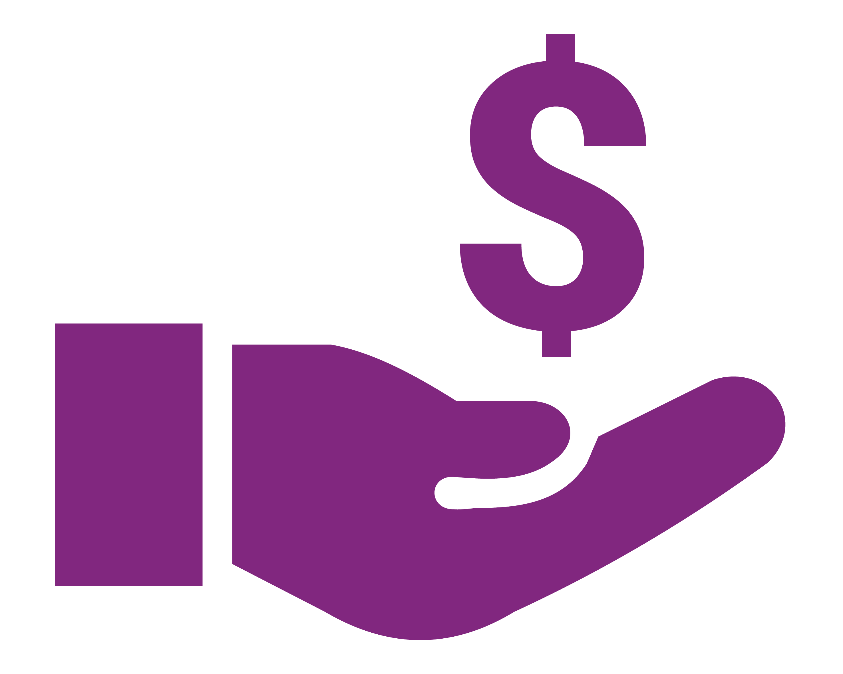 funded research grants