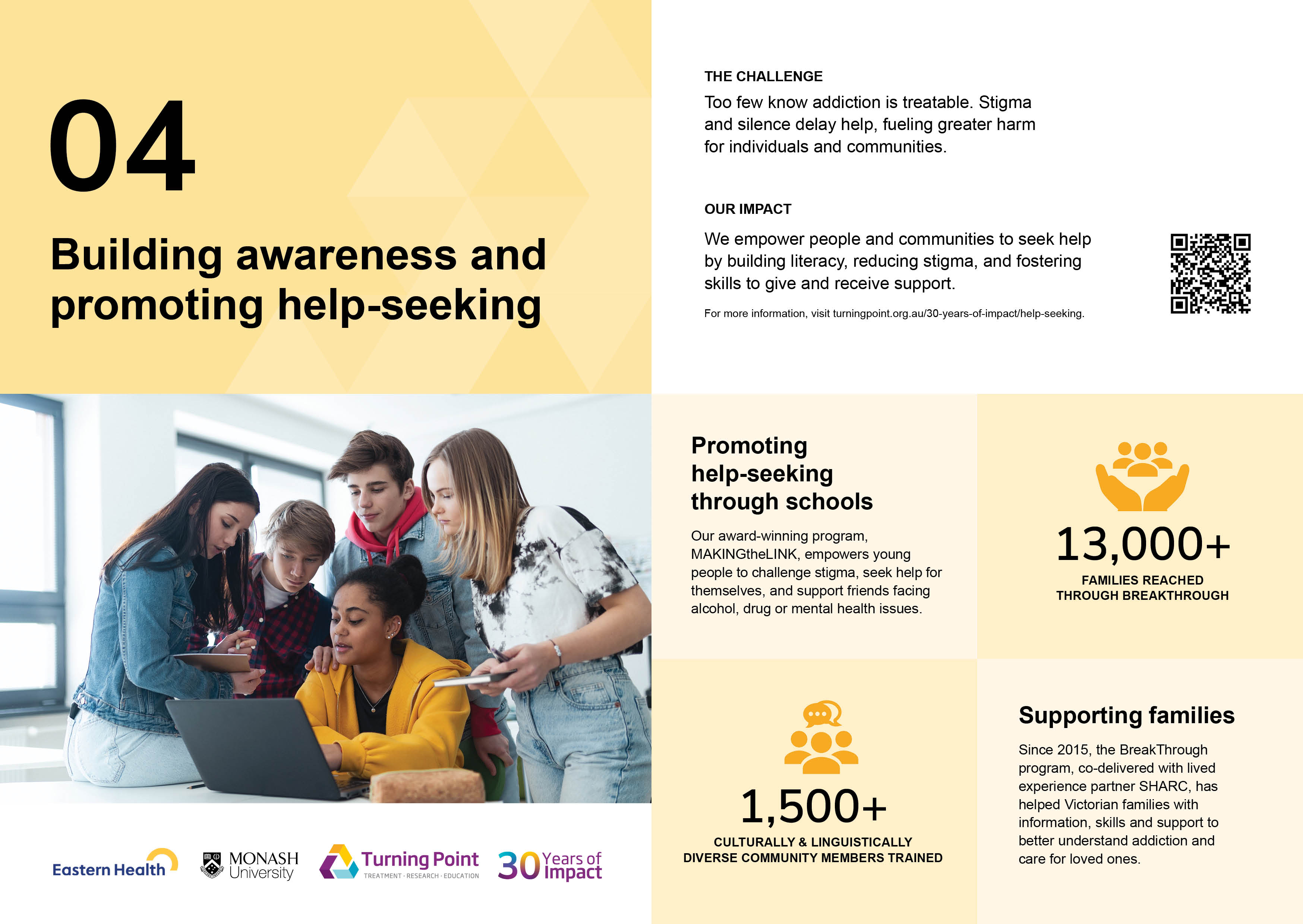Building awareness and promoting help-seeking