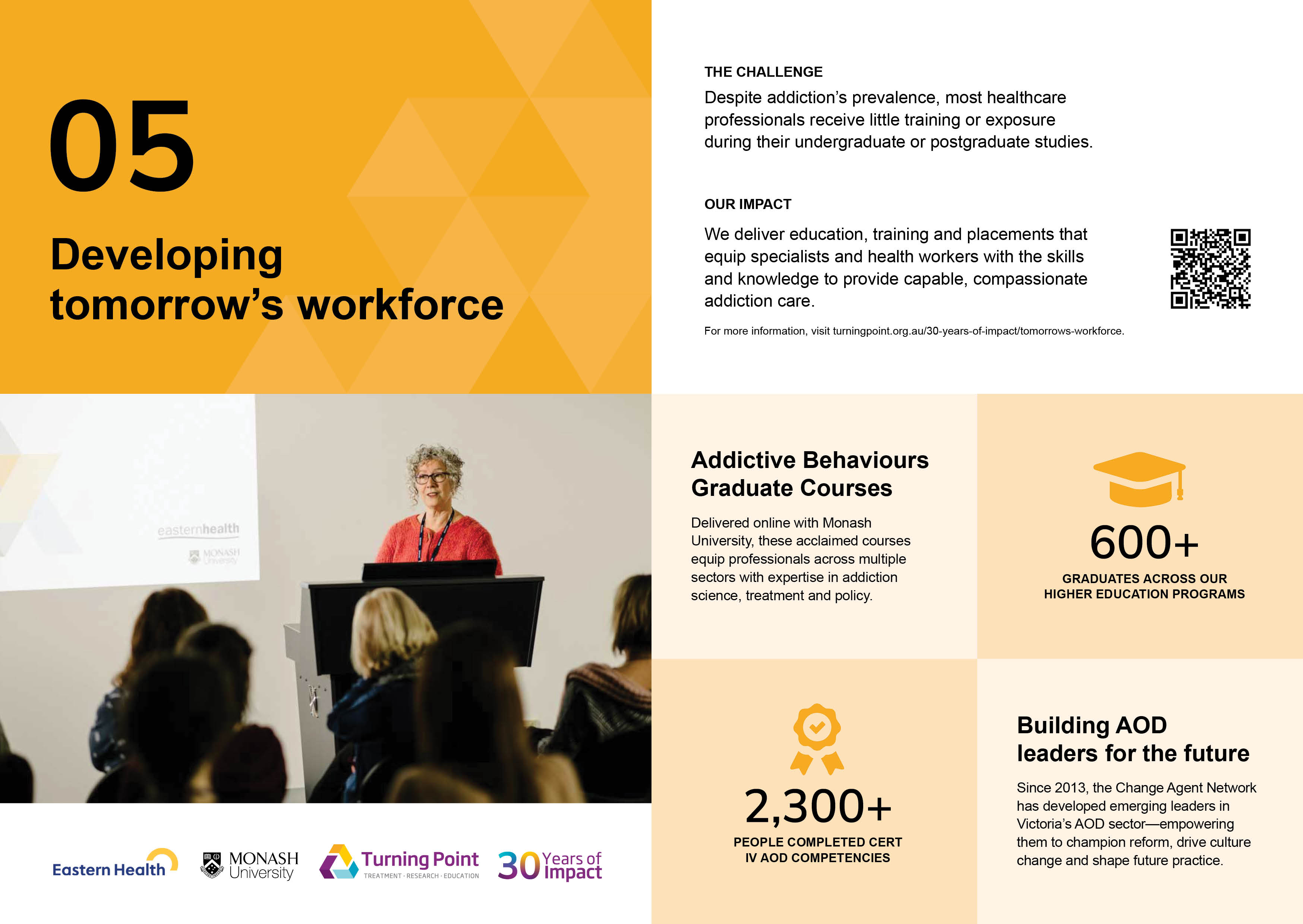 Developing tomorrow's workforce