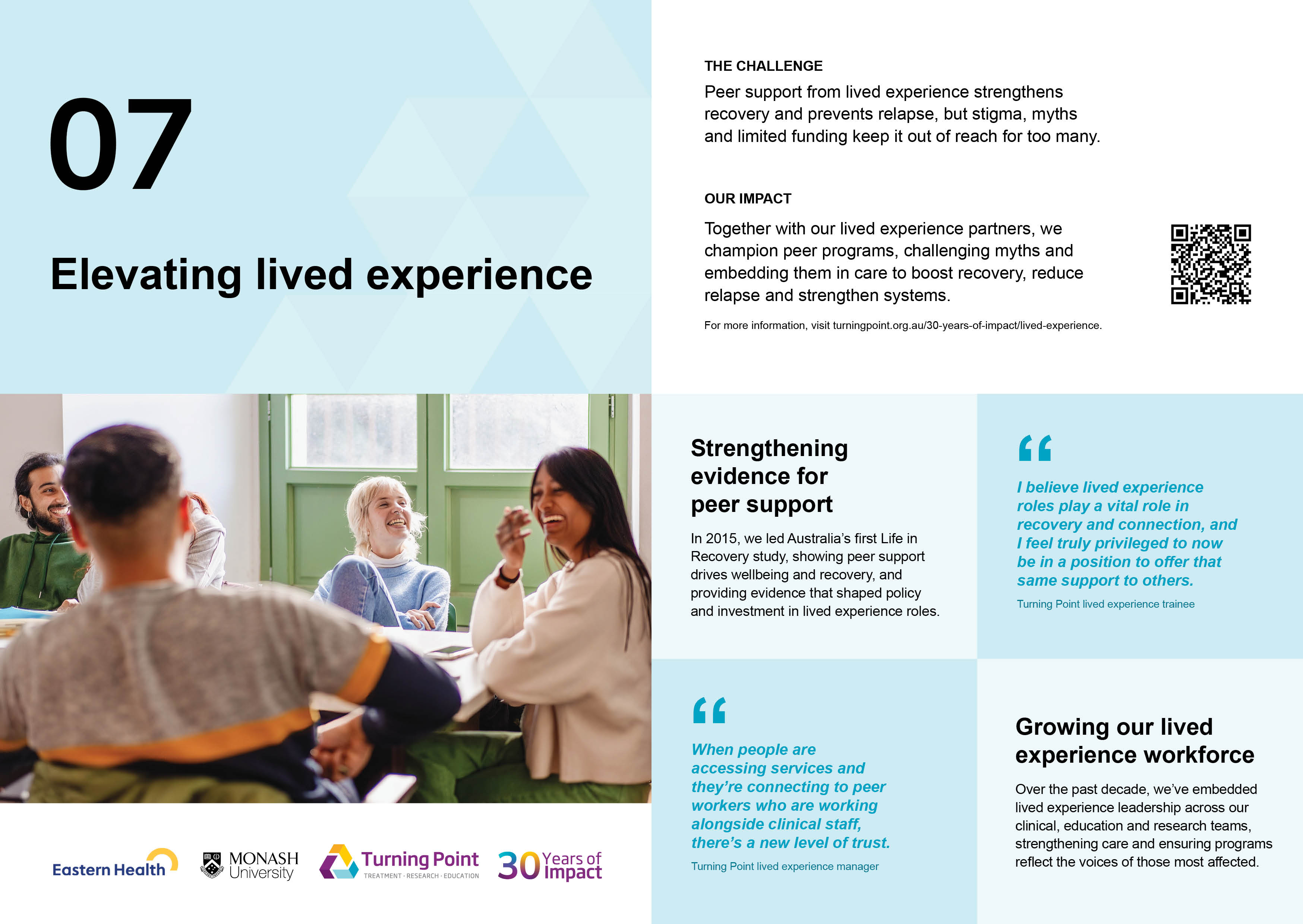 Elevated Lived Experience
