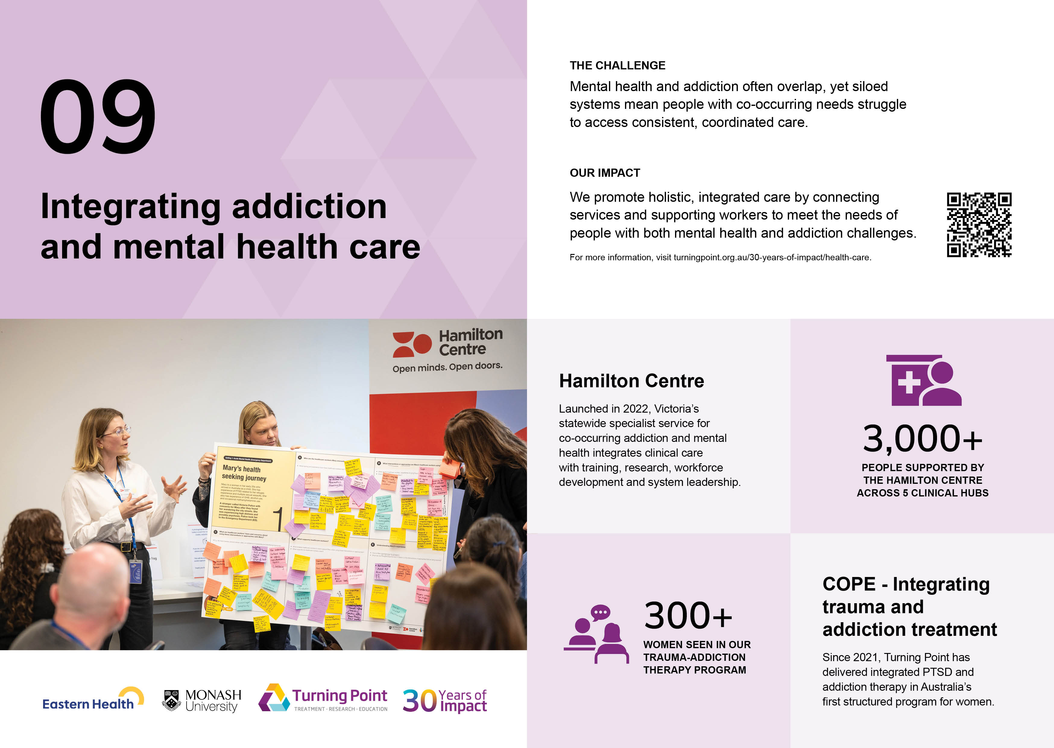 Integrating addiction and mental health care
