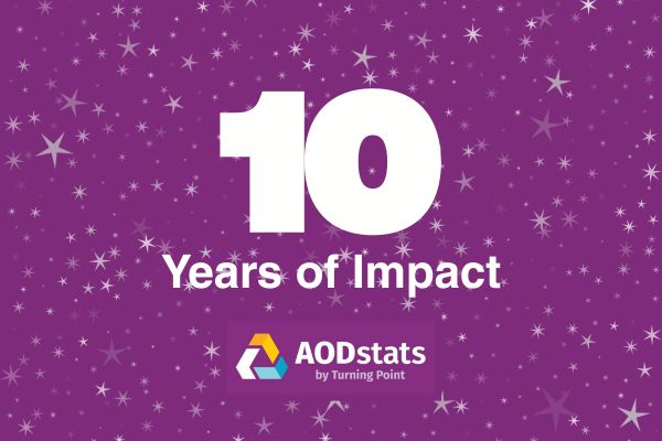 A decade of insight: AODstats celebrates 10 years of impact for the community